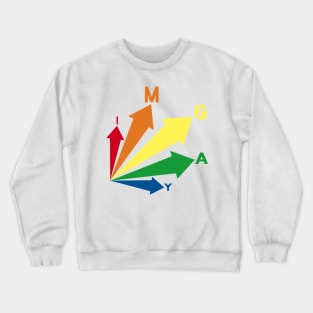 i am gay Crewneck Sweatshirt